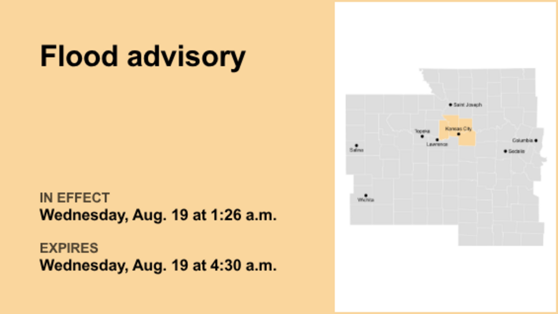 Flood advisory active for the Kansas City area until early Wednesday morning 