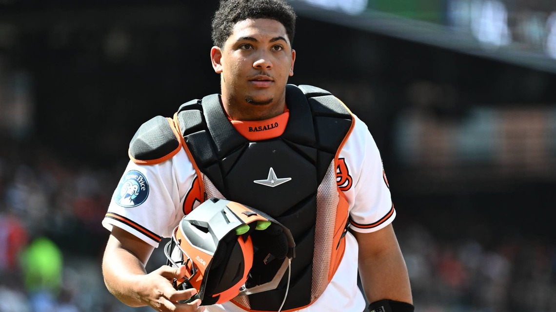 Orioles Make Major Samuel Basallo Decision Ahead of Yankees Game