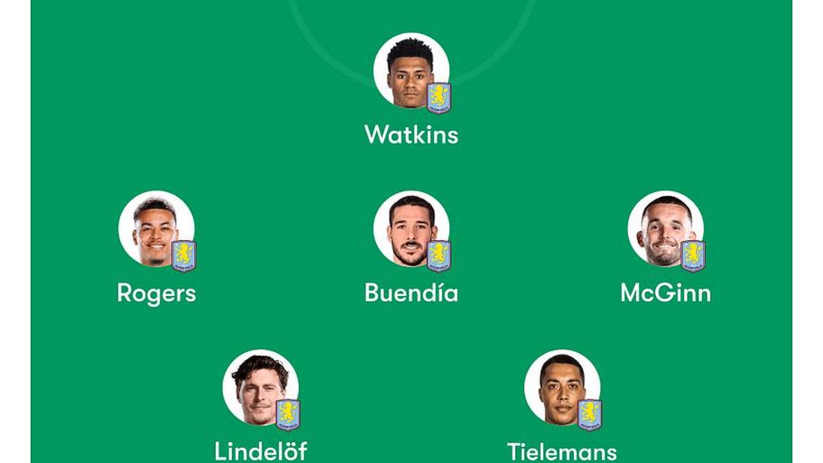  Emery potentially has a big decision to make in midfield. | FotMob 