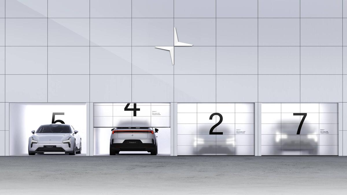 Polestar