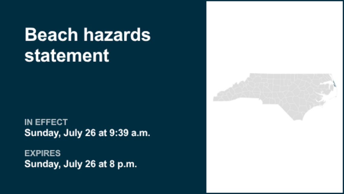 Beach hazards statement active for Northern Outer Banks until Sunday evening 
