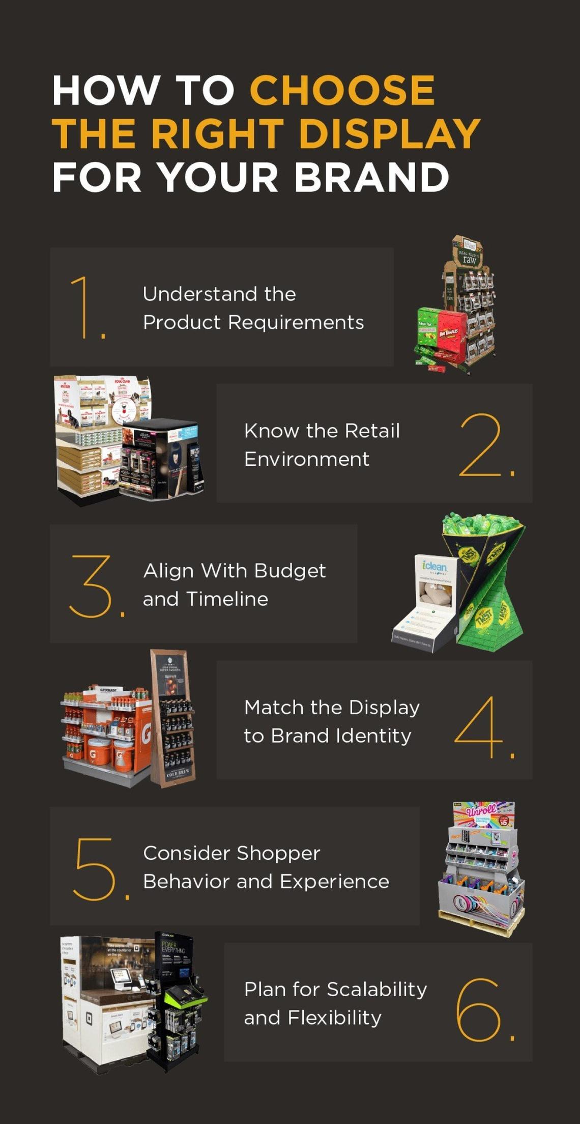  Great Northern Instore 