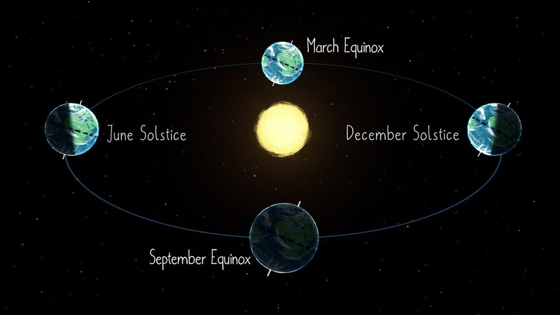 Autumnal equinox marks start of fall, but heat could stick around