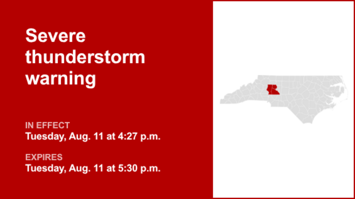 UPDATE: Prepare for penny-sized hail with thunderstorms in Mecklenburg and Union counties 