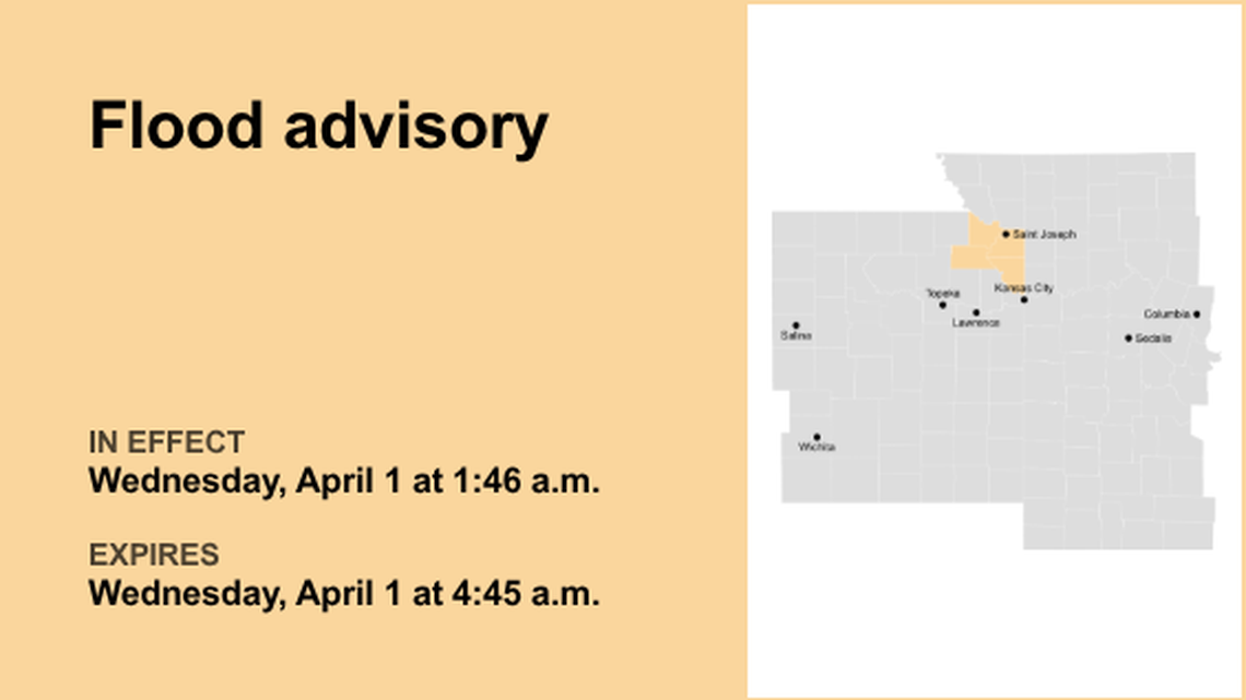 Update: Flood advisory in place for the Kansas City area Wednesday morning 
