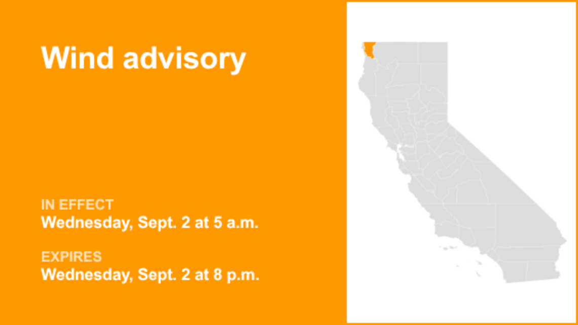 UPDATE: Wind advisory issued for Interior Del Norte until Wednesday evening 