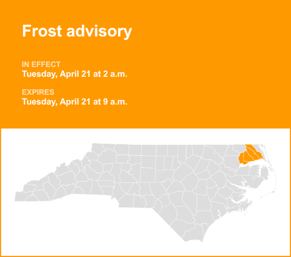 unitedrobots photography