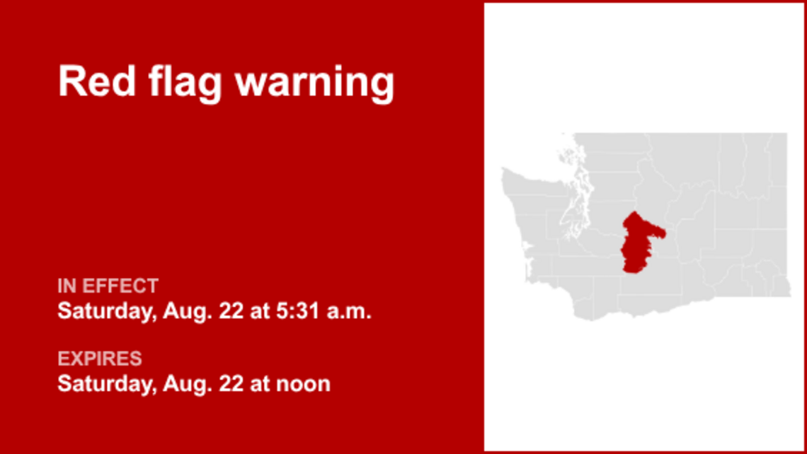 UPDATE: The red flag warning for South Central Cascades is forecast to expire at noon 