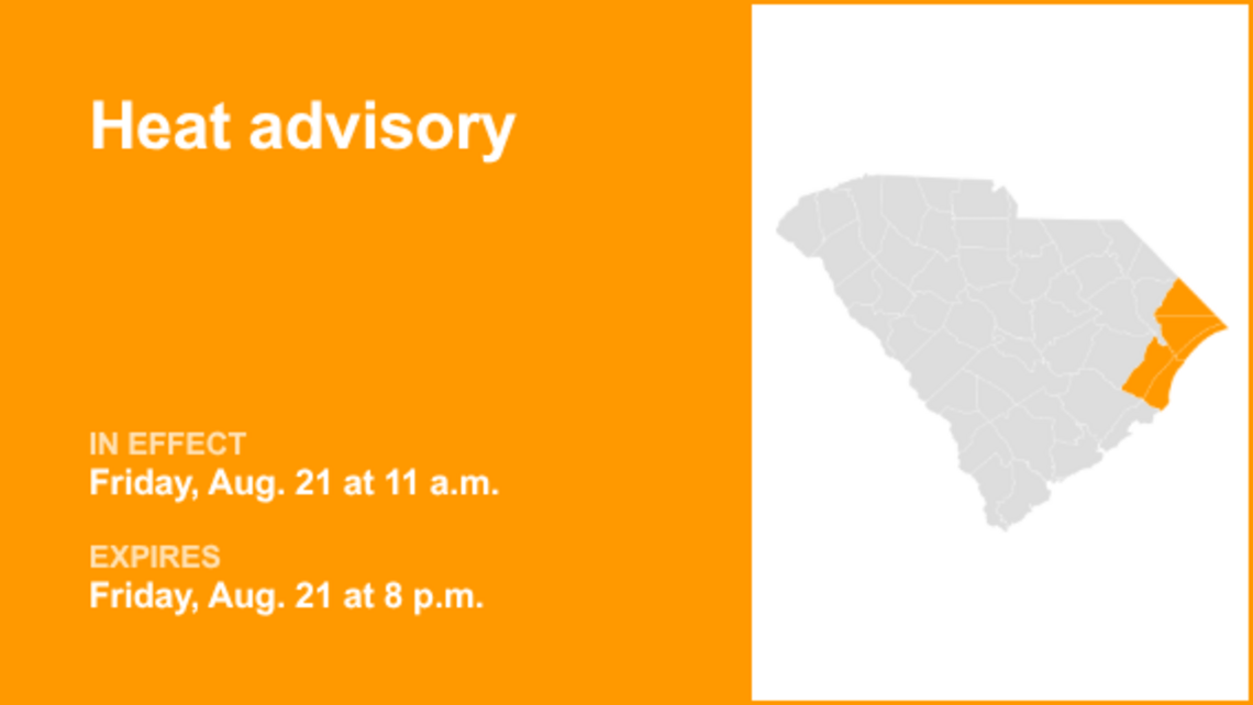 Heat advisory for the Grand Strand until Friday evening 
