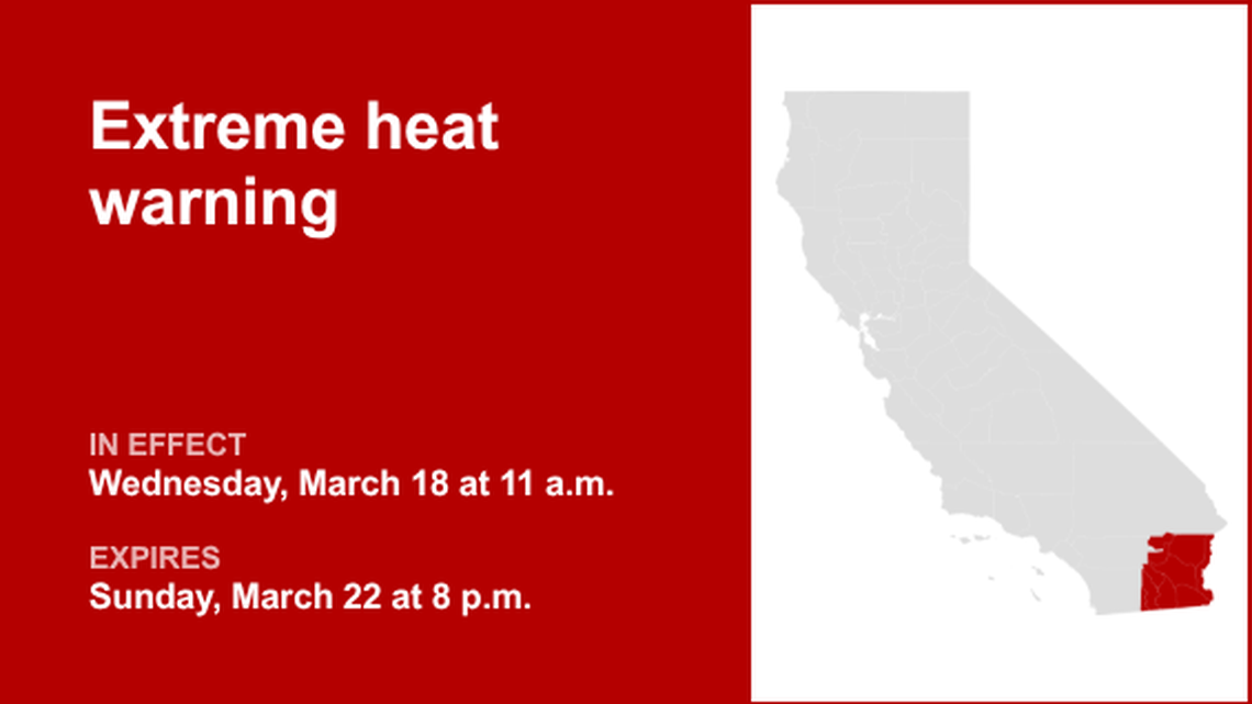 UPDATE: Extreme heat warning in place for Desert Region until Sunday evening 