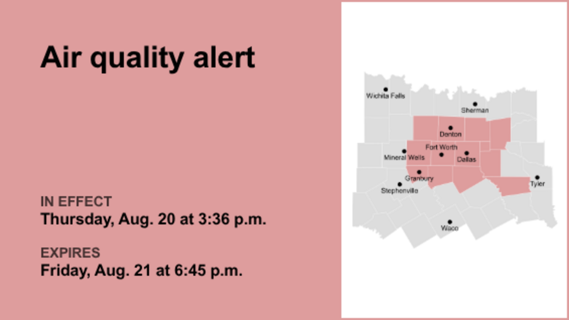 Ozone pollution alert issued for North Texas for Friday 