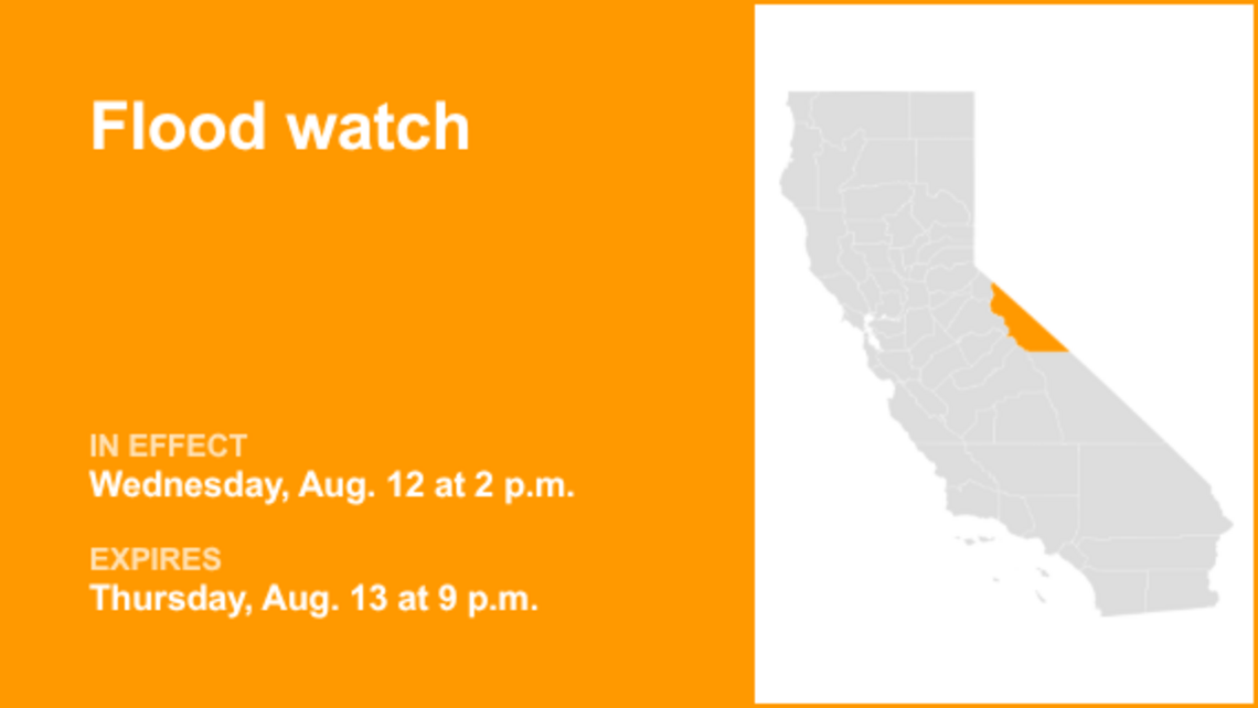 UPDATE: Flood watch for Mono County until Thursday night due to significant rain 