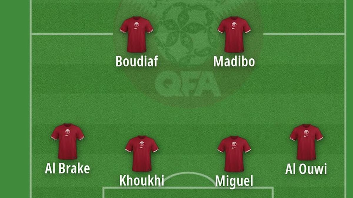  Qatar has nothing to lose and may just go for it. | FootballUser 
