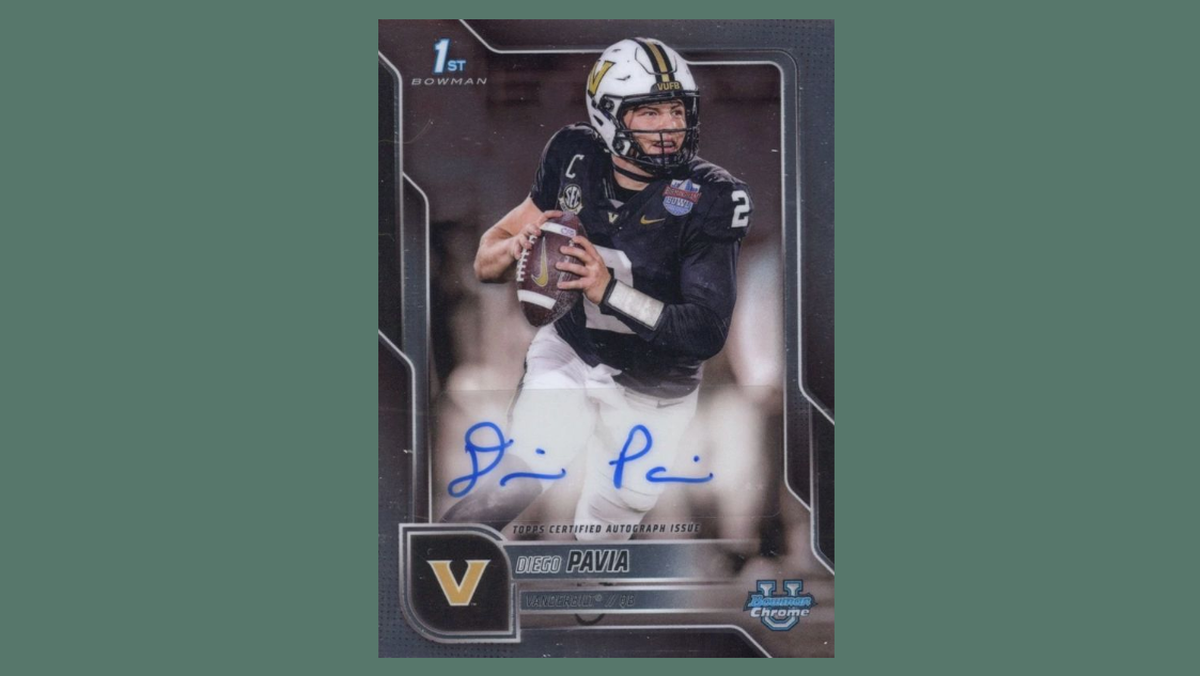 Source: Sports Card Investor