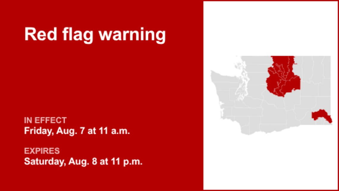 Central Washington under a red flag warning Friday and Saturday - enhanced fire threat 