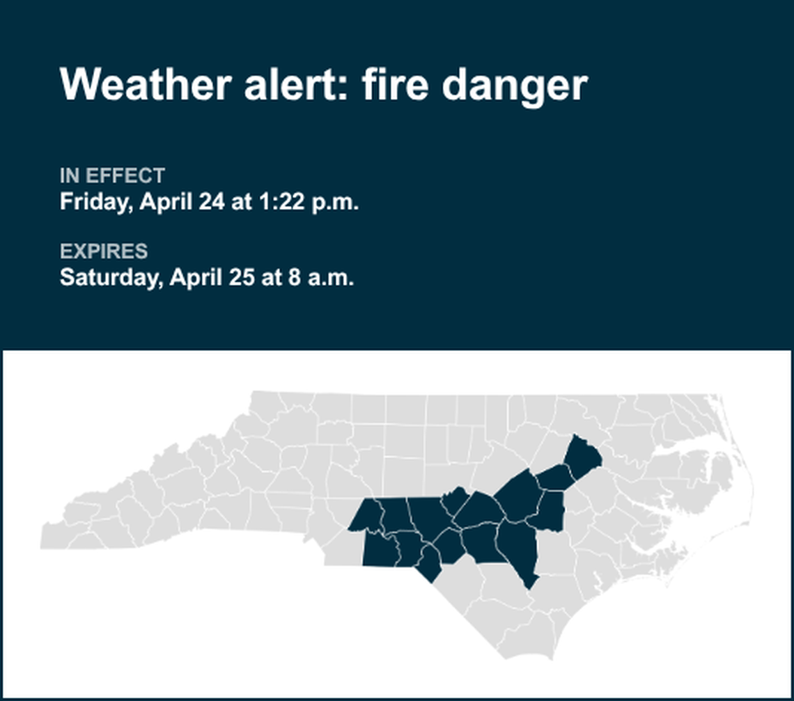 unitedrobots photography