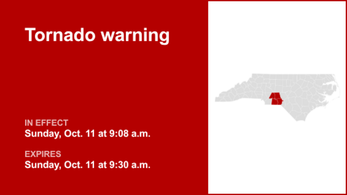 UPDATE: The current tornado warning will be expiring at 10:30 a.m. 