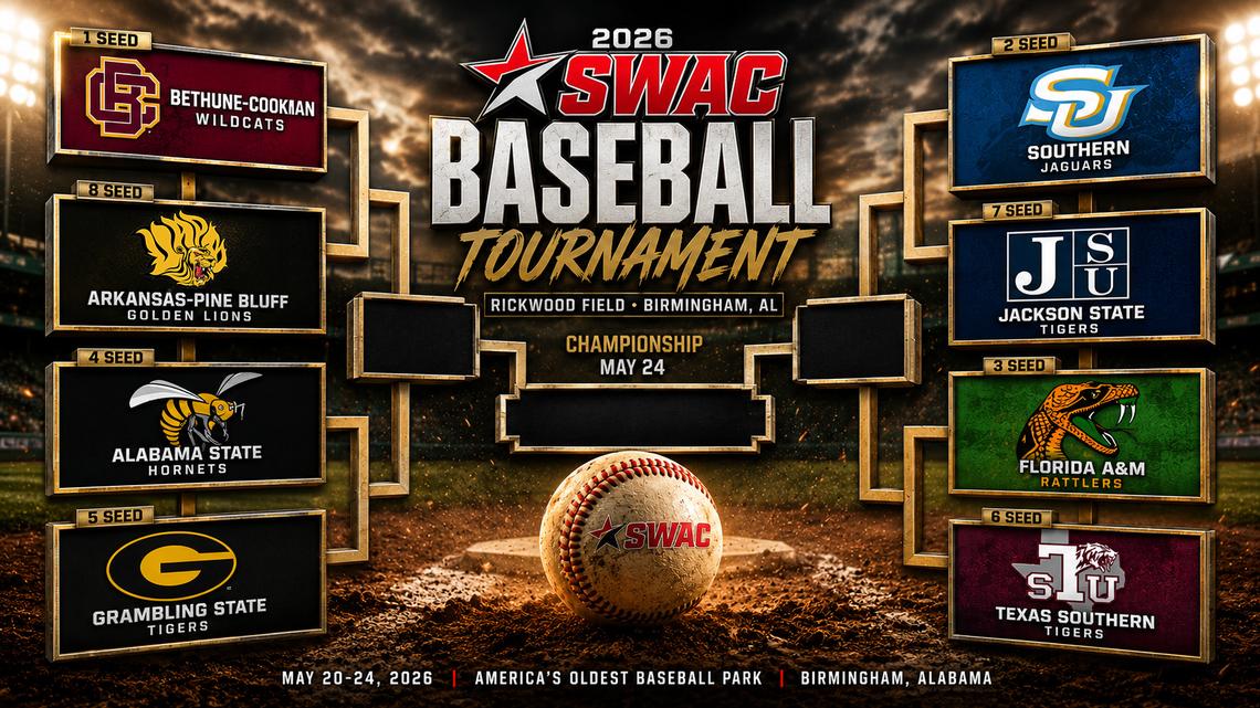 SWAC Baseball bracket set after dramatic end of regular season 