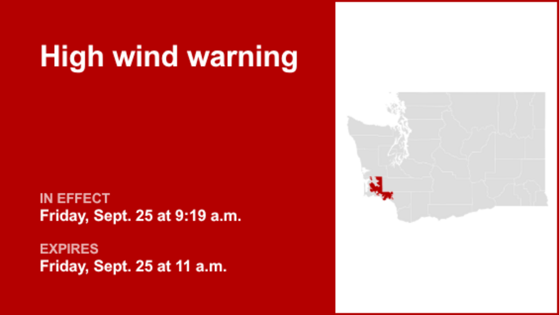 Willapa Hills placed under a high wind warning Friday midday - gusts as high as 70 mph 
