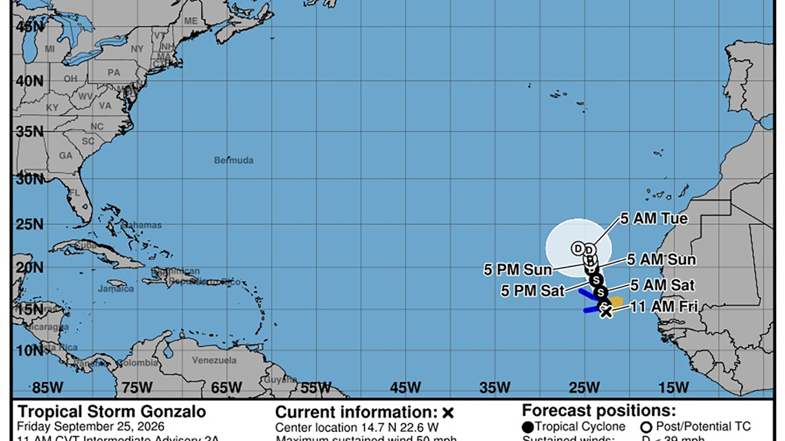 Tropical Storm Gonzalo forms joining TS Fay in Atlantic, NHC says 
