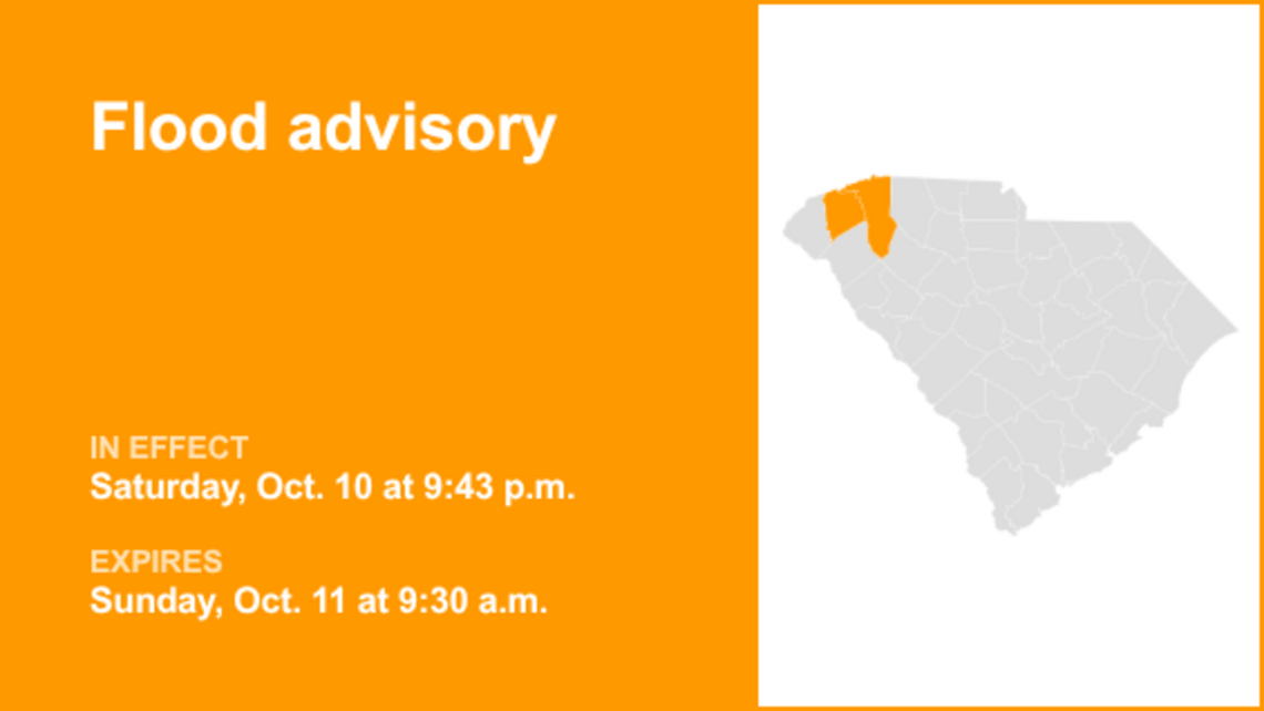 UPDATE: Greenville and Pickens counties under a flood advisory Sunday morning 