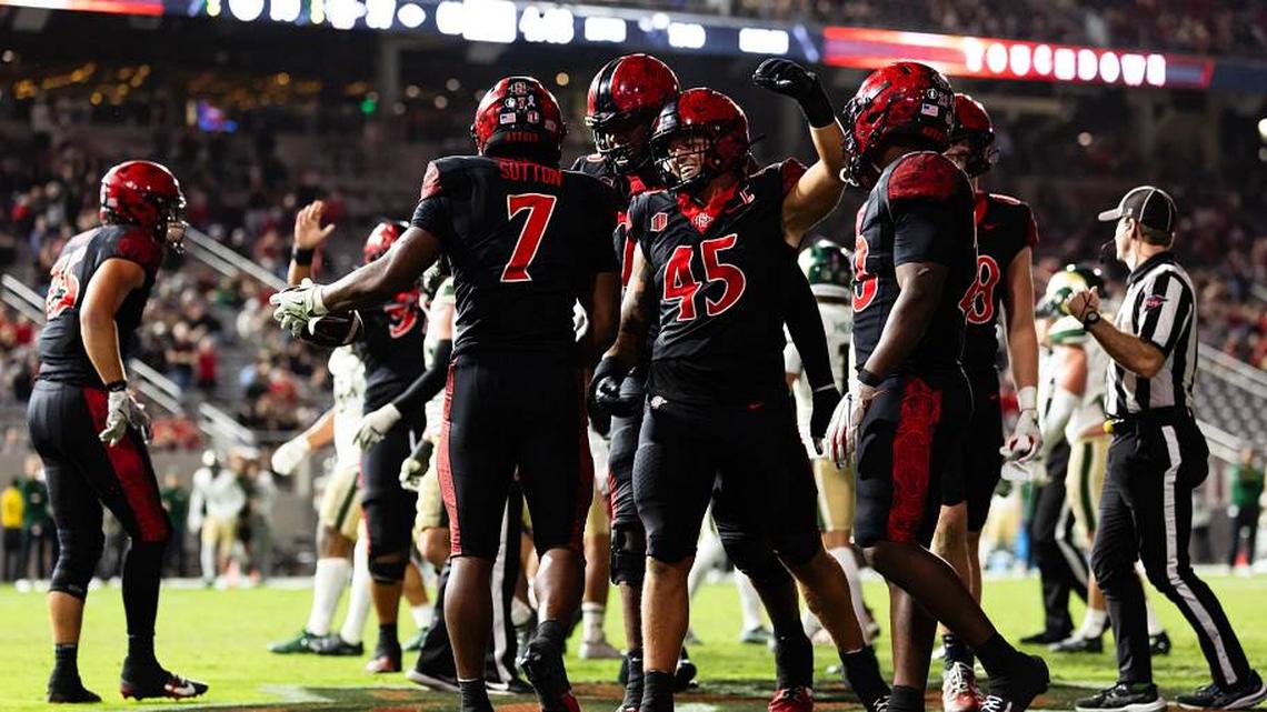 3 breakout candidates for San Diego State football in 2026