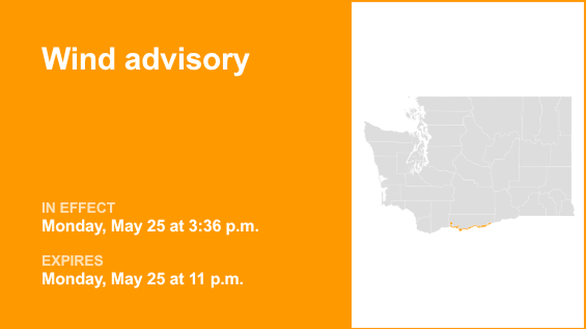 UPDATE: Wind advisory issued for Eastern Columbia River Gorge of Washington until Monday night 