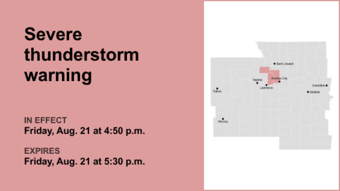 Update: Thunderstorms with damaging winds and quarter-sized hail in the Kansas City area Friday 