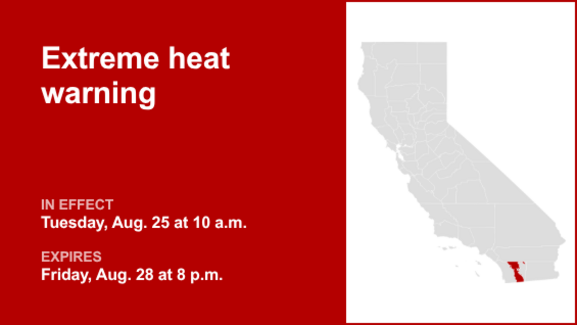 UPDATE: Extreme heat warning affecting San Diego County Mountains from Tuesday to Friday 