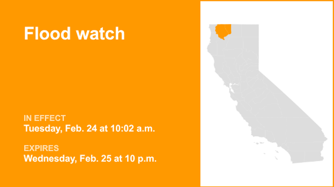 Flood watch issued for Western Siskiyou County and Central Siskiyou County until Wednesday night 