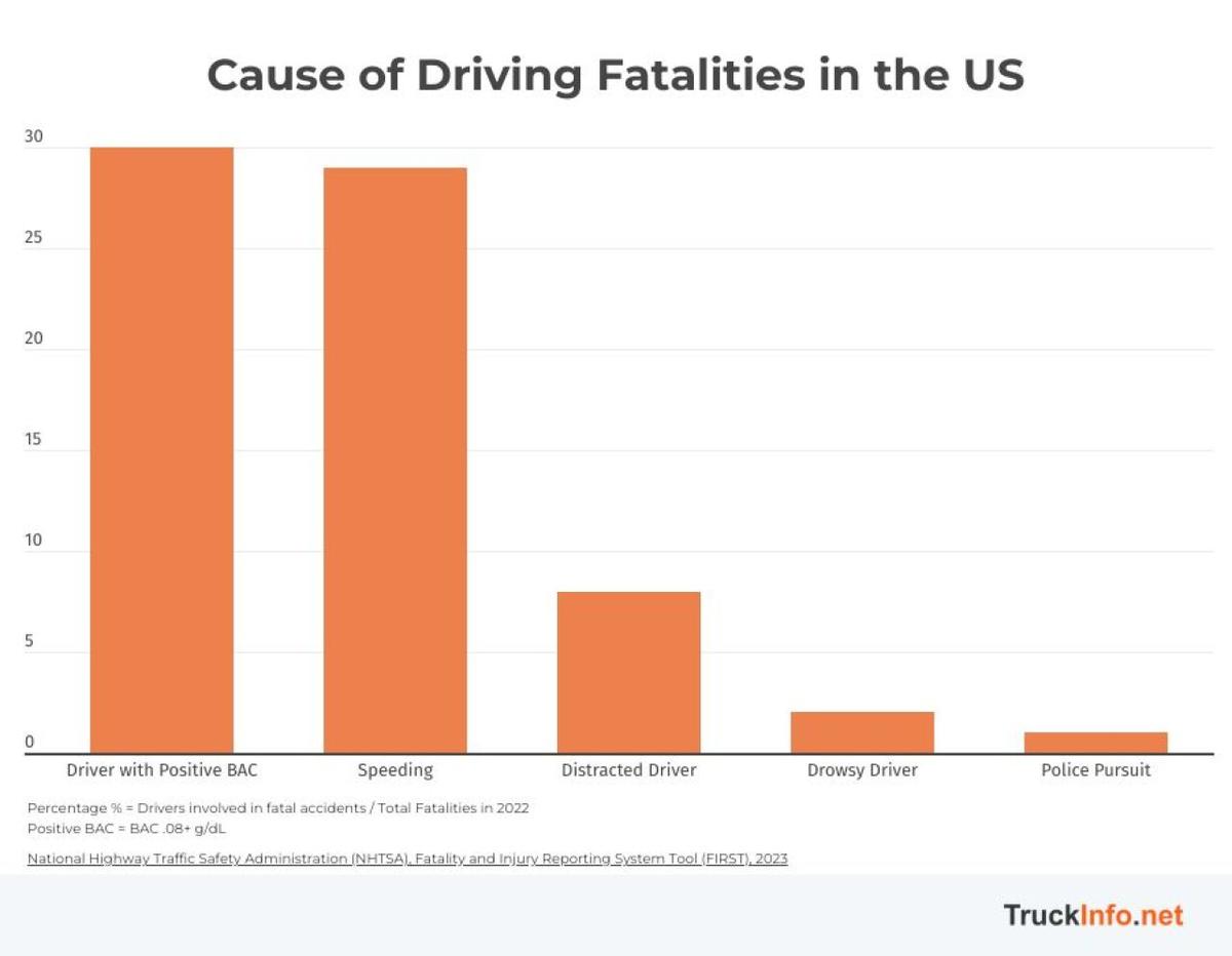  TruckInfo.net 