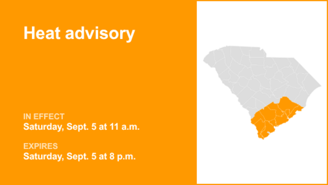 UPDATE: Heat advisory affecting Lowcountry until Saturday evening 
