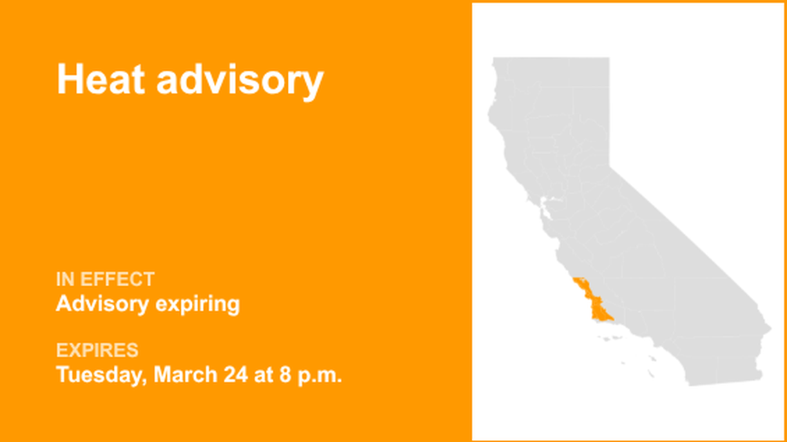 The current heat advisory for Central Coast will expire at 8 p.m., according to the NWS 