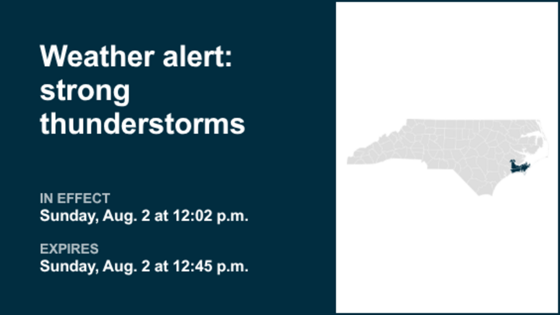 Weather alert affecting Eastern North Carolina Sunday midday, says the NWS 