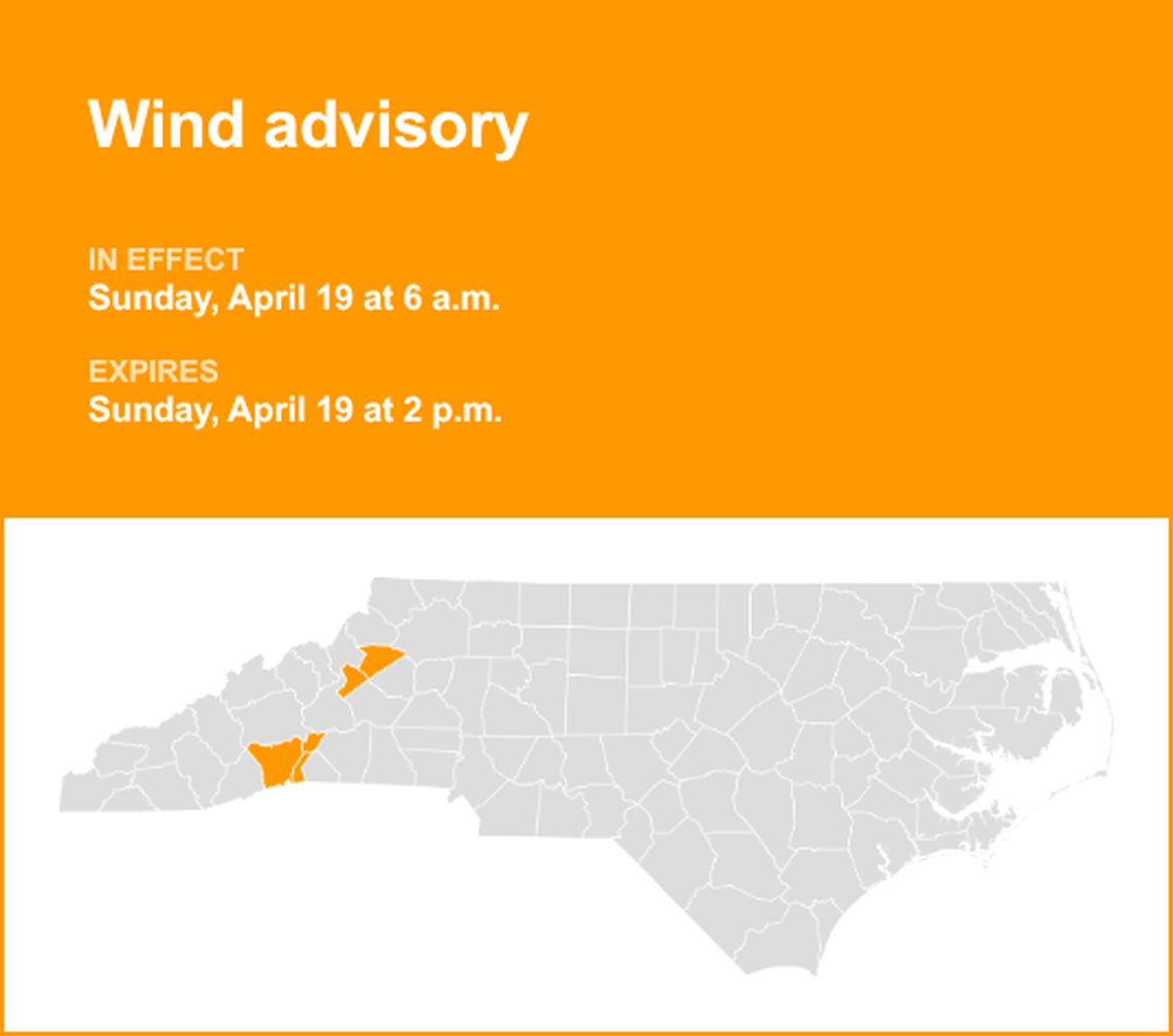 unitedrobots photography