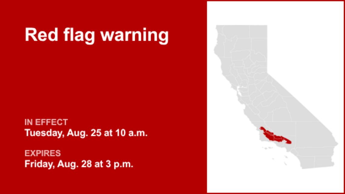 UPDATE: Red flag warning affecting San Luis Obispo County Mountains Friday 