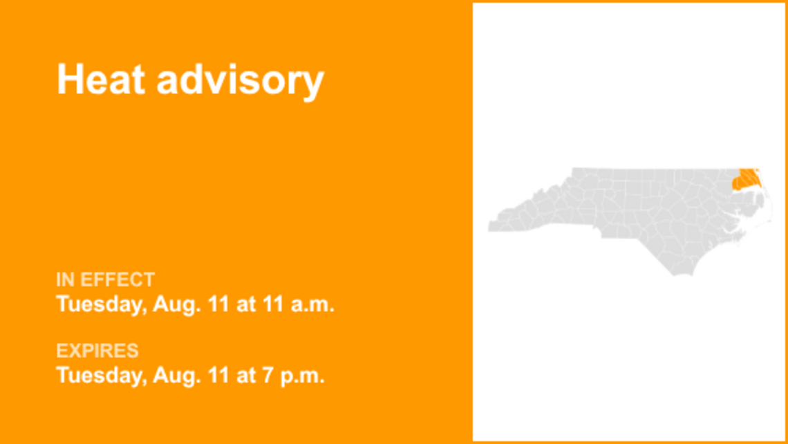 UPDATE: Heat advisory active for Eastern North Carolina until Tuesday evening 