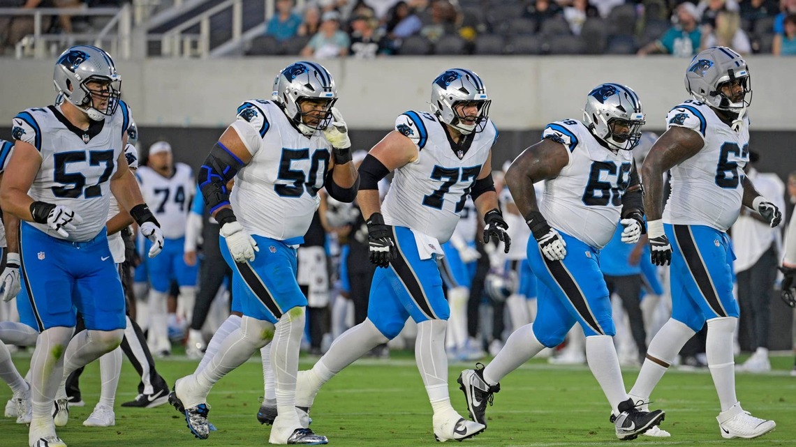 Alarm Bells Sounding for Panthers' Top 2026 NFL Draft Picks 