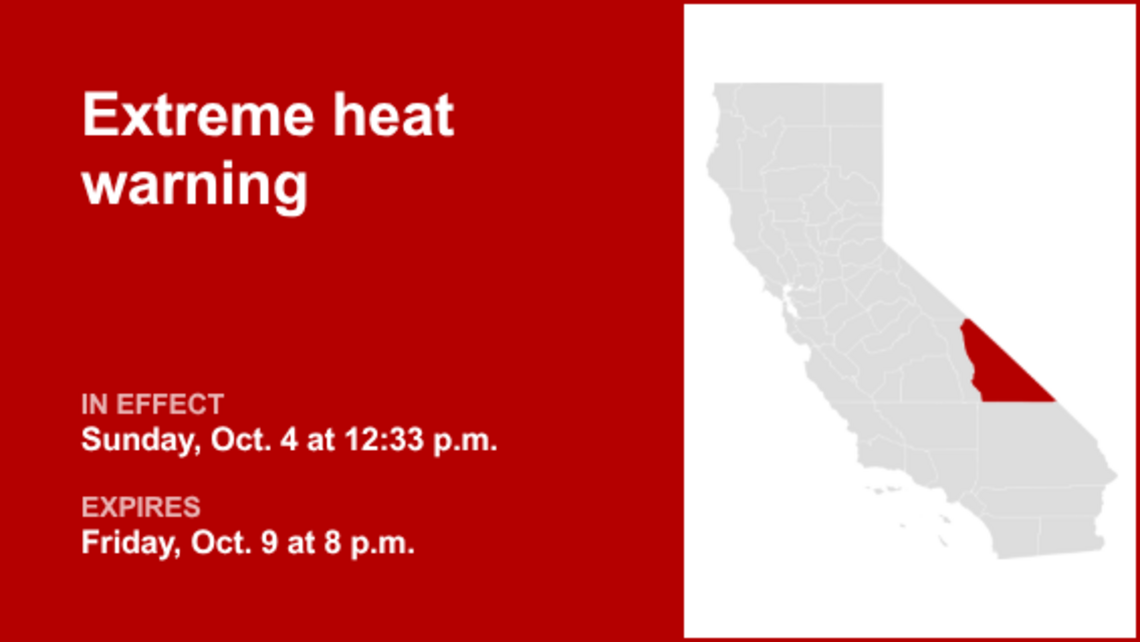 UPDATE: Extreme heat warning active for Death Valley until Friday evening 