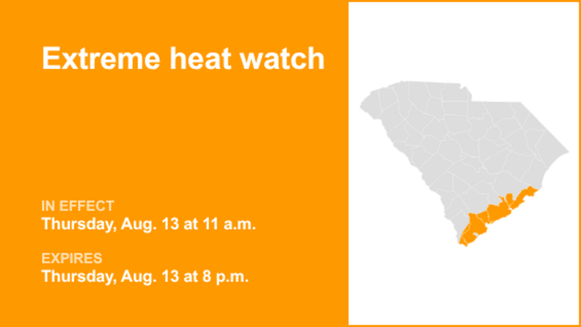 UPDATE: Extreme heat watch for Lowcountry for Saturday 
