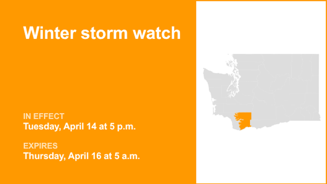 UPDATE: South Cascades placed under a winter storm watch from Tuesday to Thursday 