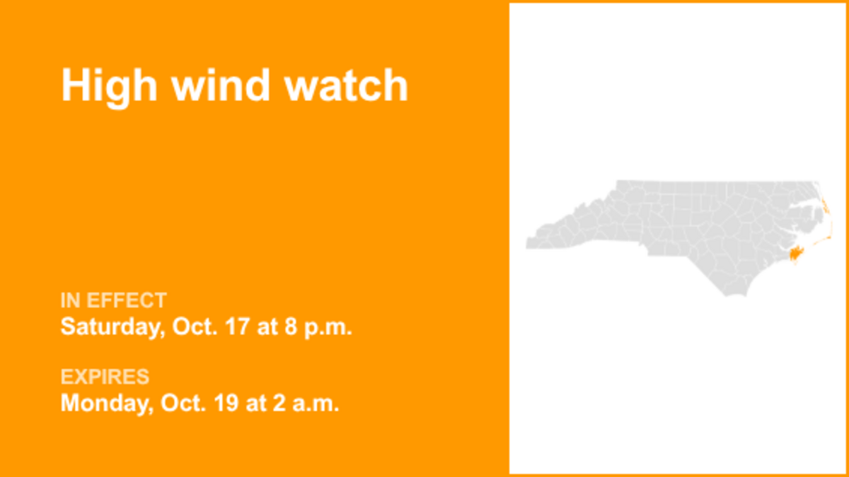 High wind watch in place for Eastern North Carolina from Saturday to ...