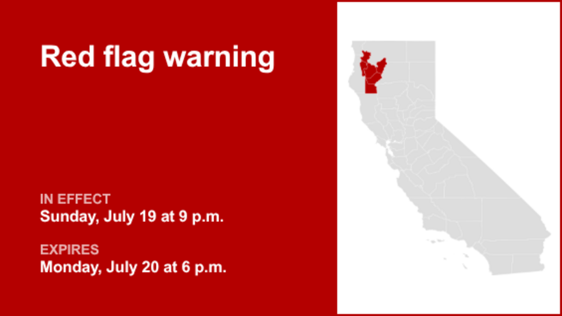 UPDATE: The current red flag warning for Northern California will expire at 6 p.m. 