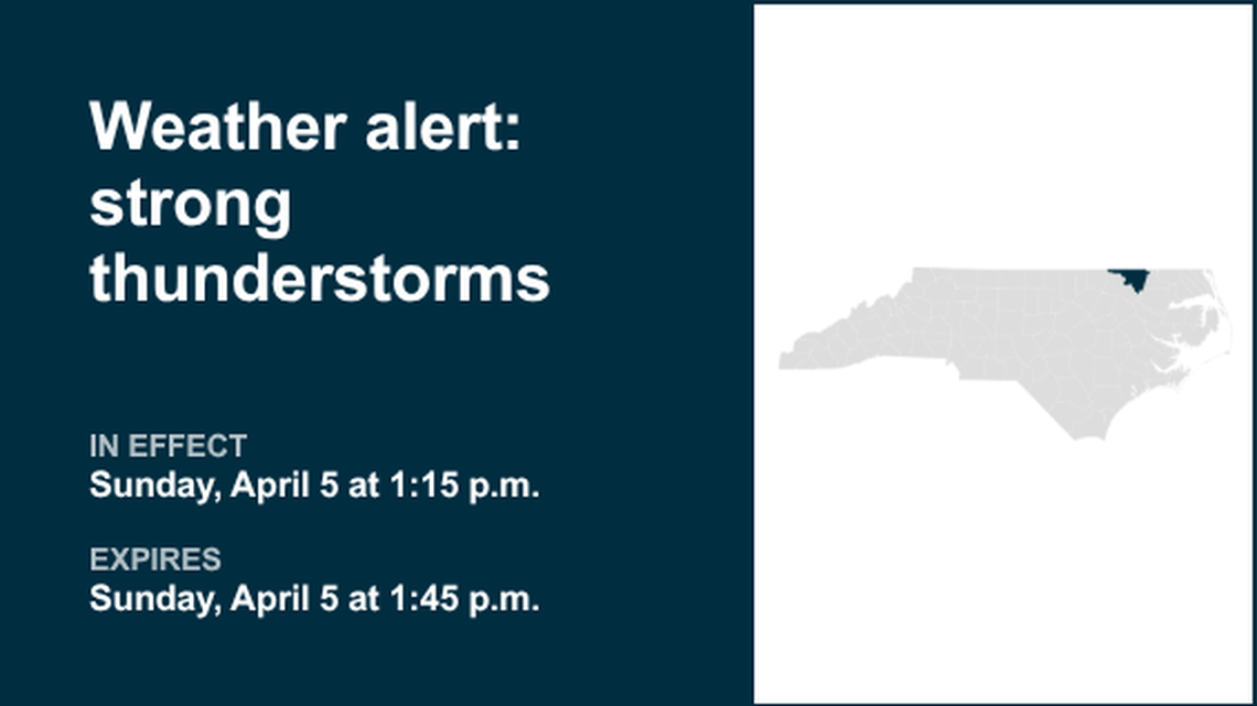 UPDATE: Weather alert for Eastern North Carolina Sunday afternoon, says the NWS 