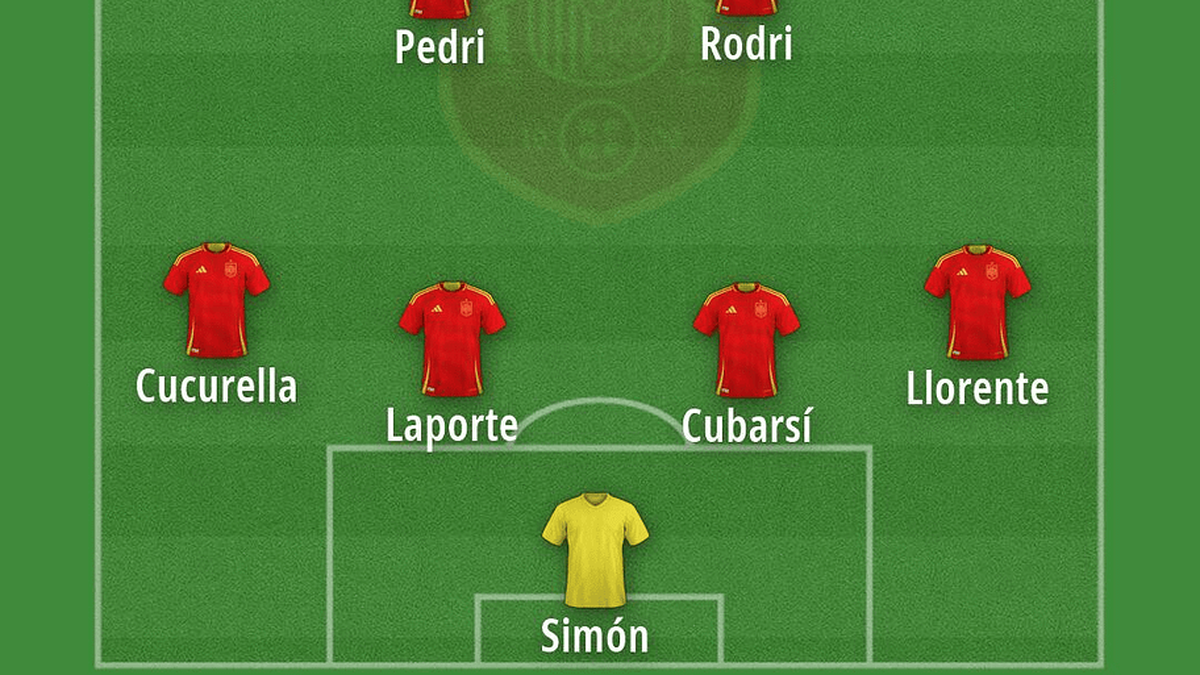  Spain's team doesn't have the star power of past years but is still mightily talented. | FootballUser 