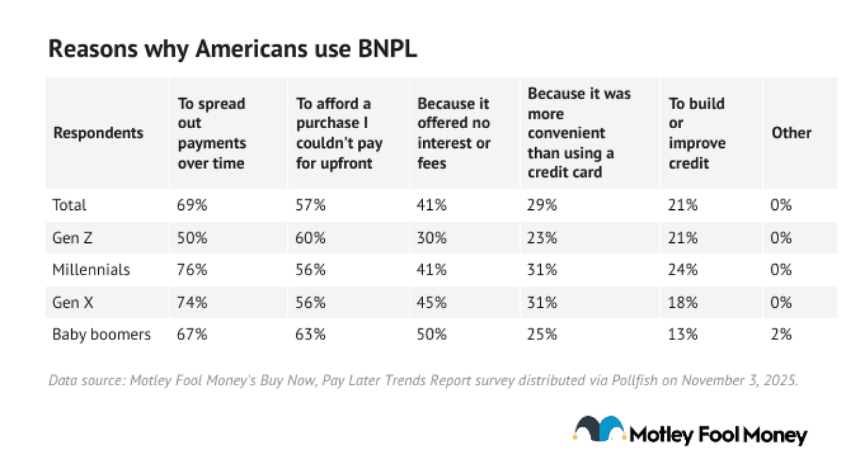  Motley Fool Money 