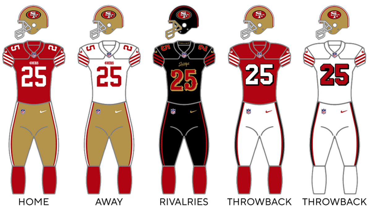  The 49ers' regular, Rivalries, and throwback uniforms are all great looks. | Photo via Wikipedia. 