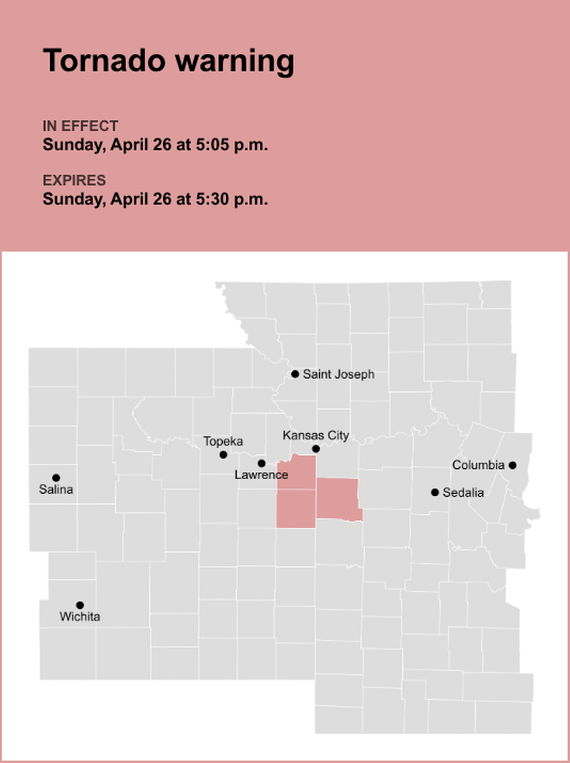 unitedrobots photography