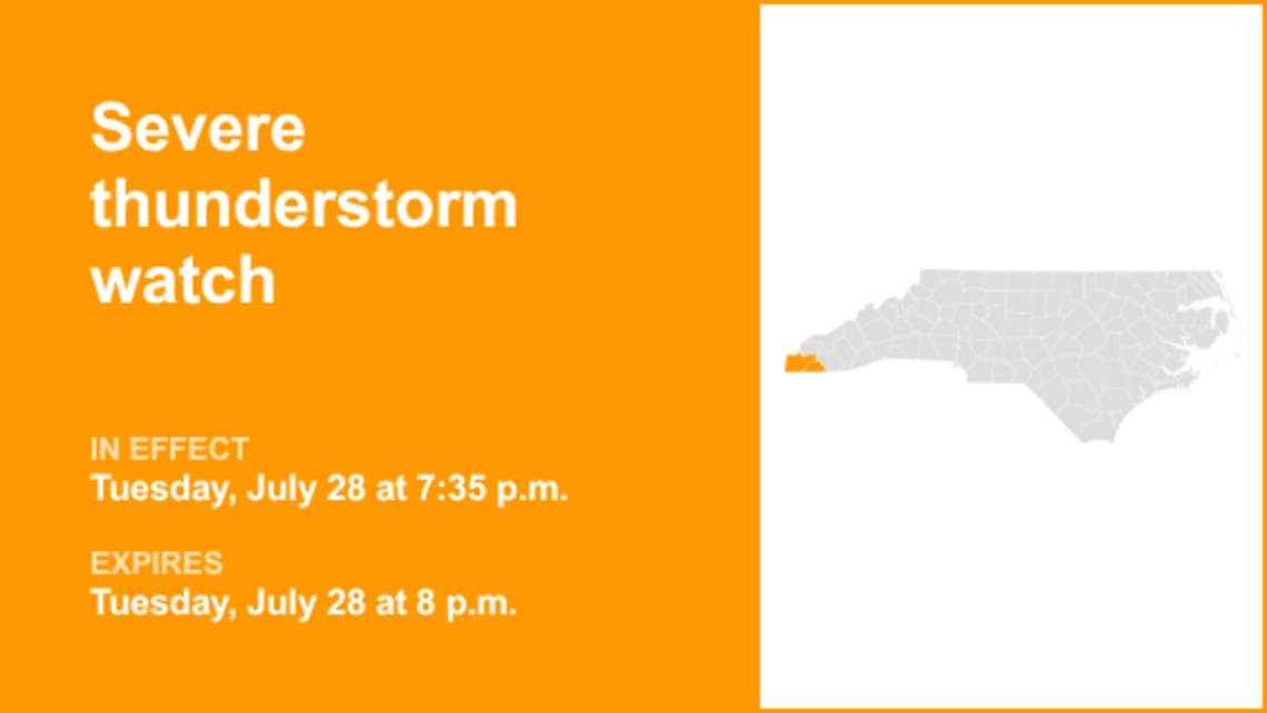 UPDATE: Severe thunderstorm watch active for Cherokee and Clay counties Tuesday night 