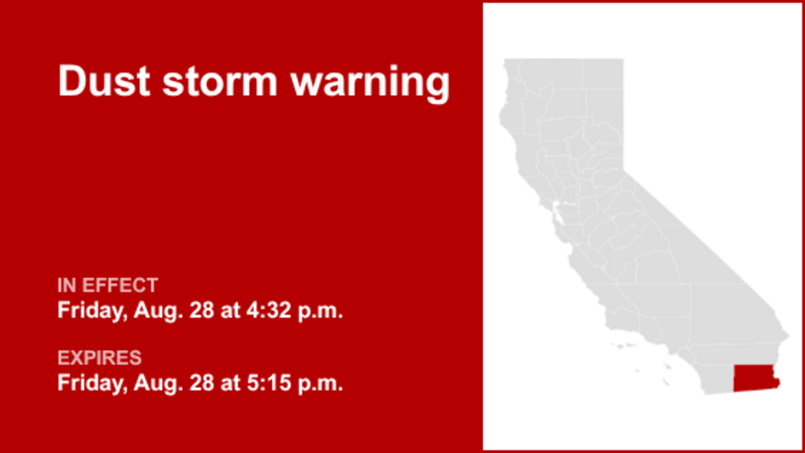 UPDATE: The dust storm warning for Imperial County is likely to expire at 5:15 p.m. 